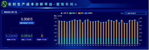 w66旗舰成本分析项目荣获csua金龙优胜奖(1)(1)393